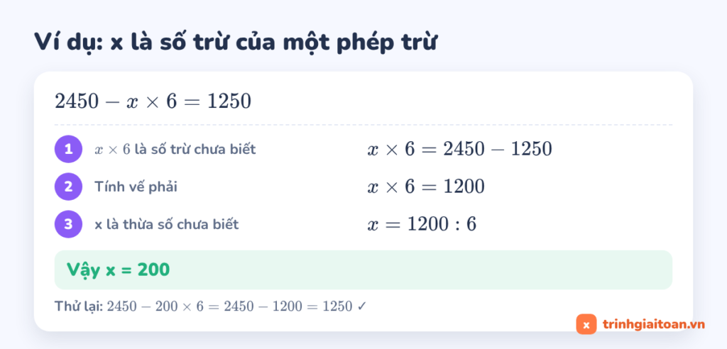 Ví dụ tìm x lớp 4: 2450 − x × 6 = 1250 giải từng bước