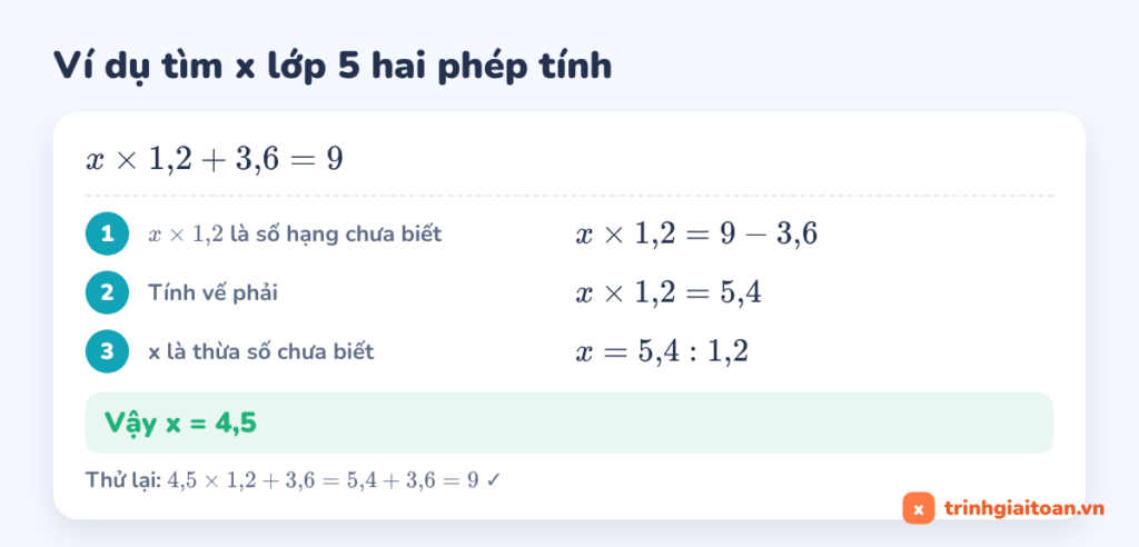 Ví dụ tìm x lớp 5: x × 1,2 + 3,6 = 9 giải từng bước