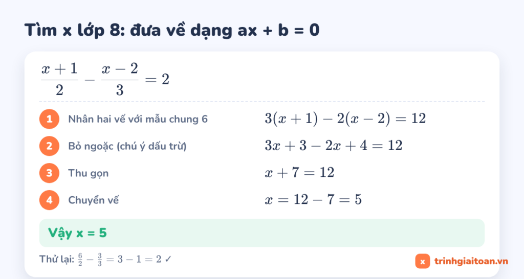 Tìm x lớp 8: giải phương trình có mẫu số bằng cách quy đồng, khử mẫu